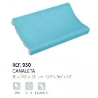 Жолоб зовнішній 15х24.5х3.5см (блакитний)