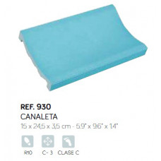 Жолоб зовнішній 15х24.5х3.5см (блакитний)